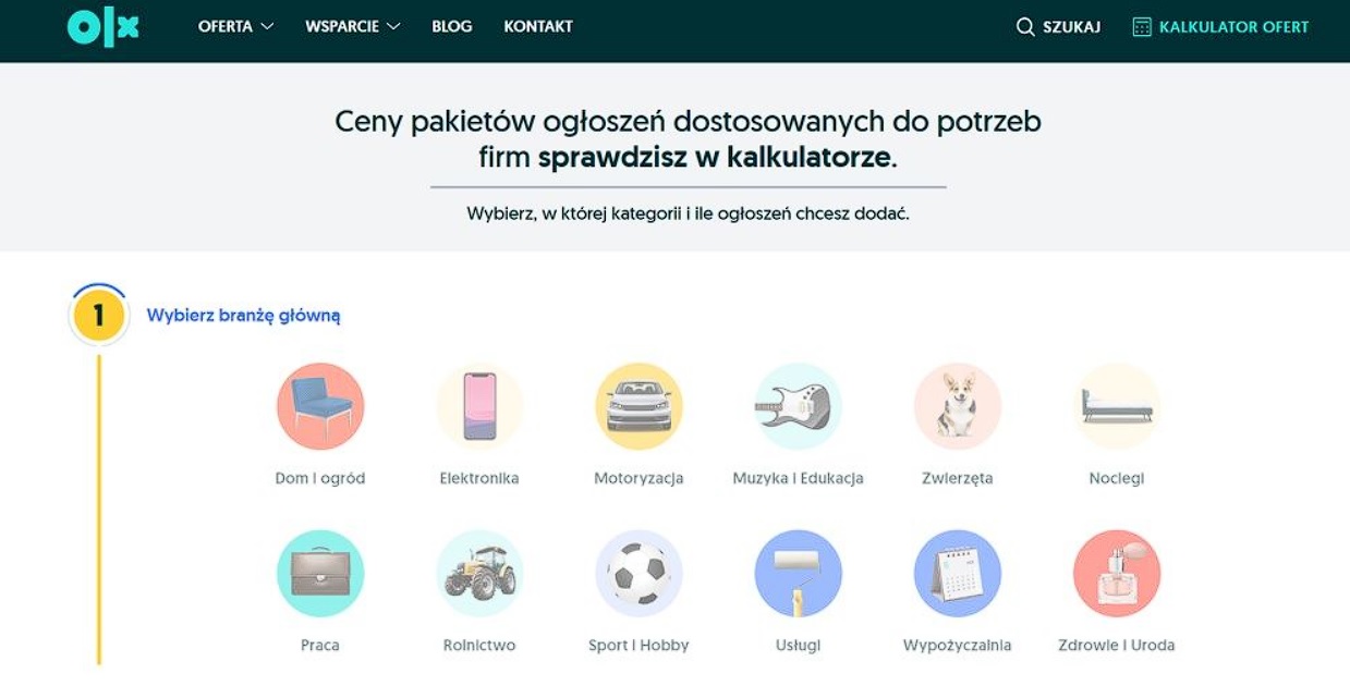 olx kontakt telefoniczny