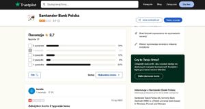 santander godziny otwarcia